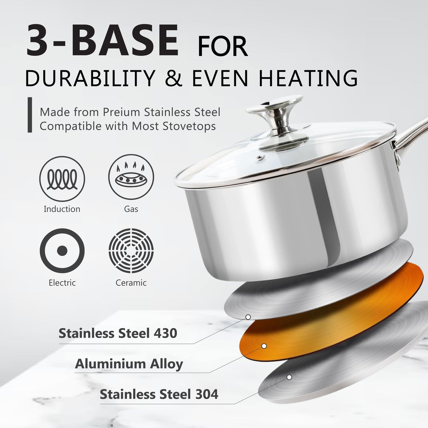 SmartCook Nonstick 2/3.5/9 Quart Stainless Steel Stock Pot/Pot/Stockpot/Soup Pot with Tempered Glass Lid - Chef's Classic Multipurpose Sauce Pot, Stay-Cool Handle, Compatible with All Stovetops, Dishwasher Safe
